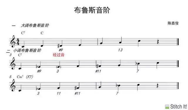 布鲁斯和五声音阶在blues和声中的运用| 陈